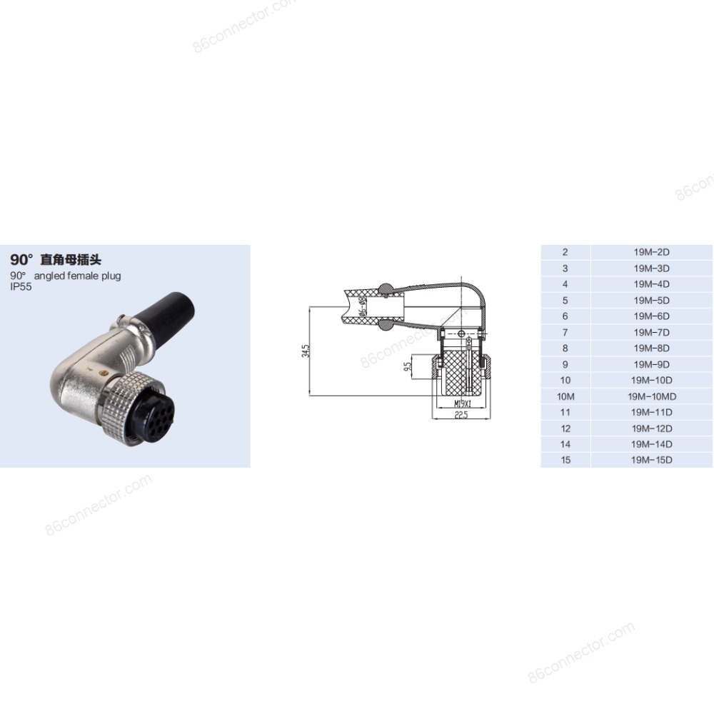 19M-D — Dimensions / specs